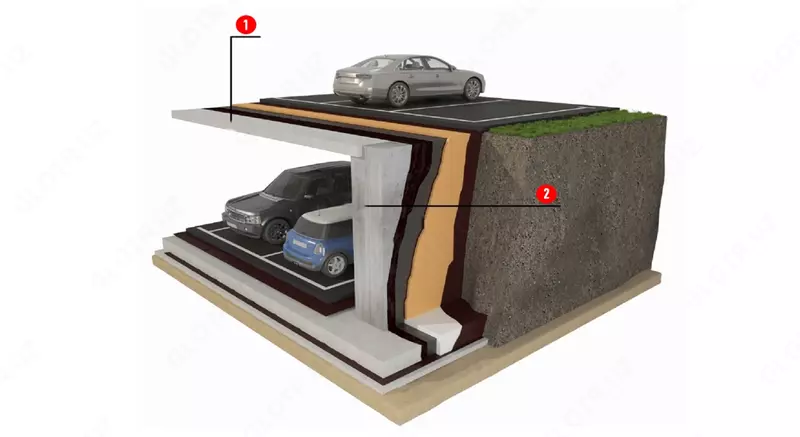 Zaminni gidroizolyatsiya qilish
