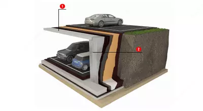 Гидроизоляция подземных парковок и гаражей