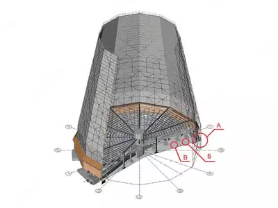 Гидроизоляция резервуаров