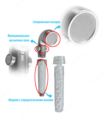 Vitamin Shower Power Set – ТОНИЗИРУЮЩИЙ ВИТАМИННЫЙ ДУШ - 490 500 so'm / dona