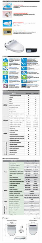 5 450 000 сум Электронная крышка-биде HDB-1500R