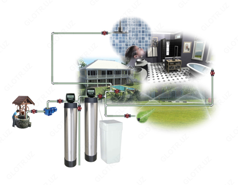 Hyundai HWS-2012 ikki tomonlama suv yumshatgich