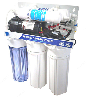 Фильтр для воды Hyundai HR-800M + Nano Ph