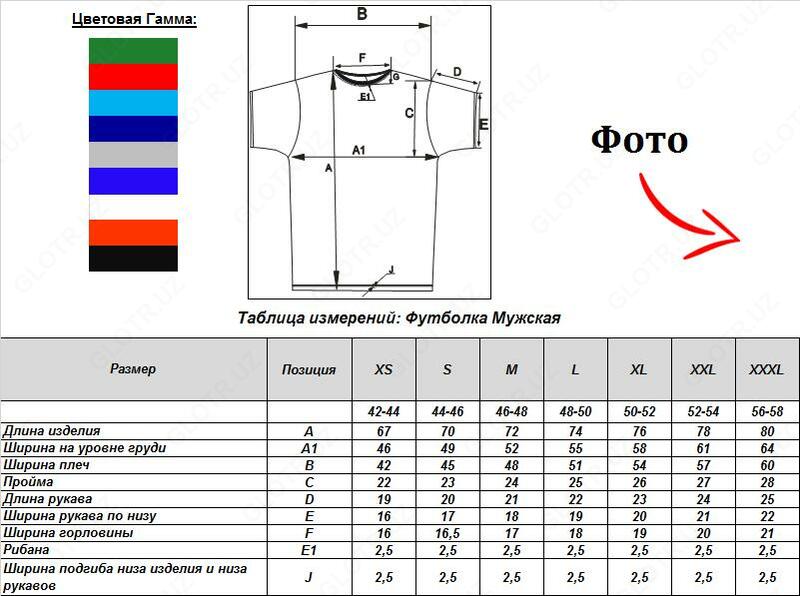 Мужские Футболки Оптом Ulgurji va chakana