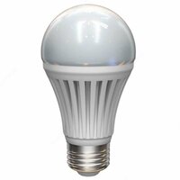 LED lampalar (Lampochka)