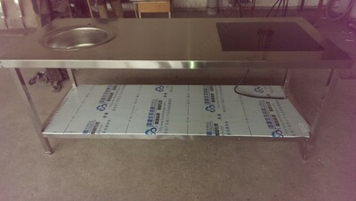 Zanglamaydigan po&#39;latdan yasalgan ishlab chiqarish jadvallari