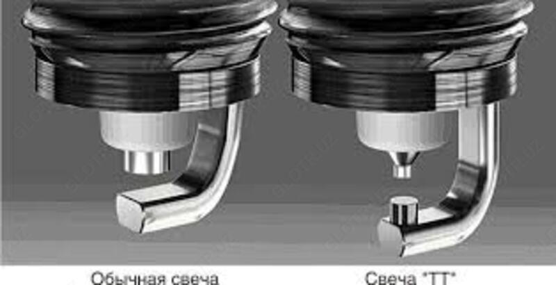   Свечи зажигания Denso