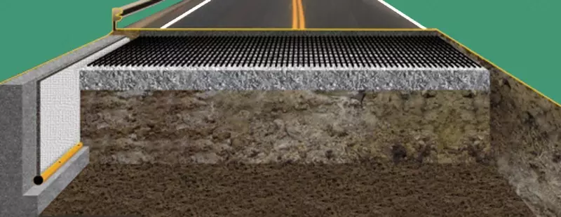 Yo'l tarmog'i BP 1-5