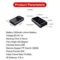 Tungi ko'rinishga ega Full HD 1080P Mini videokamera. Toshkentdagi yashirin kamera Video kuzatuv kameralari