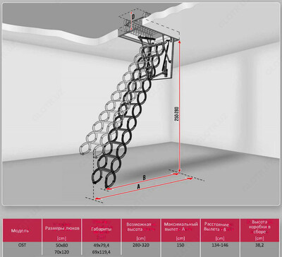 Железная и деревянная чердачная лестница Fakro OptiStep - 8 613 525.6 сум / шт.