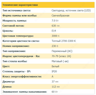 E14 в Узбекистан Ташкент Самарканд Бухара Коканд Наманган Фергана Андижан Навои Кашкадарья Джизак Сырдарья