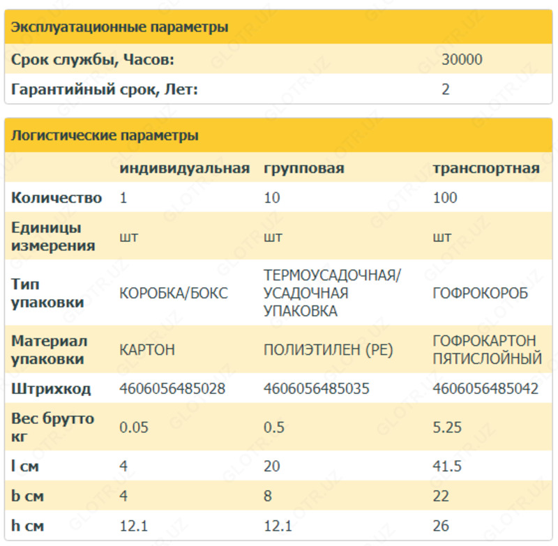Светодиодные лампы IEK 10w