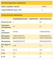 52 000 сум Средней длины LED лампа с мощностью 18 w Узбекистан Ташкент Самарканд Бухара Коканд Наманган Фергана Андижан Навои Кашкадарья Джизак Сырдарья