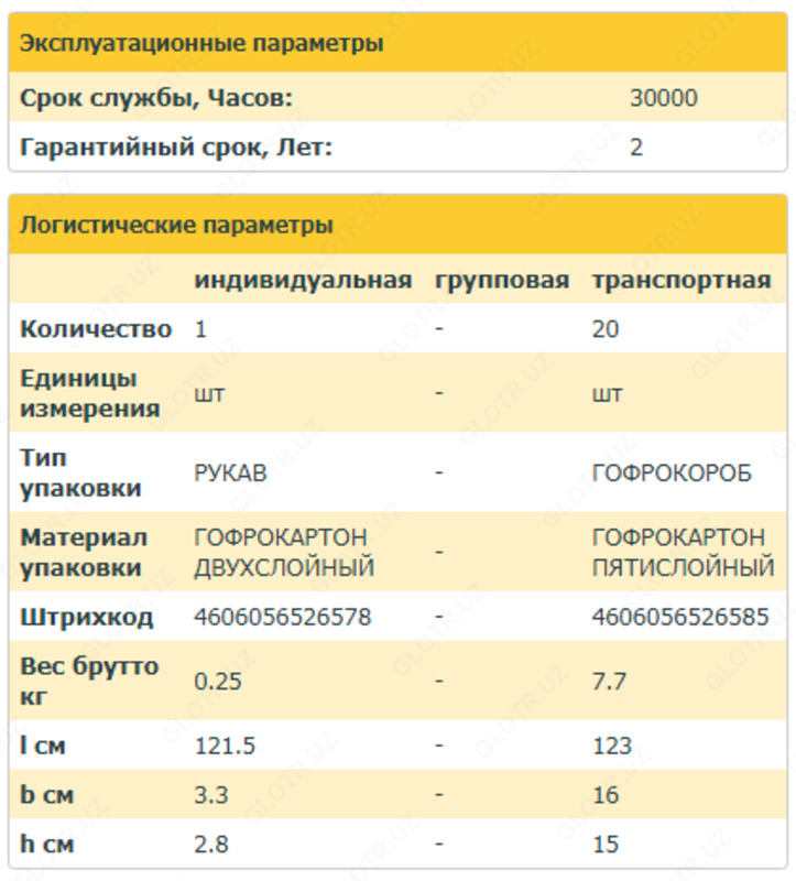 52 000 сум Средней длины LED лампа с мощностью 18 w Узбекистан Ташкент Самарканд Бухара Коканд Наманган Фергана Андижан Навои Кашкадарья Джизак Сырдарья