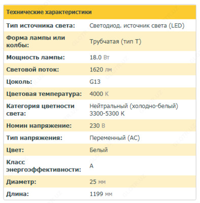 Средней длины LED лампа с мощностью 18 w Узбекистан Ташкент Самарканд Бухара Коканд Наманган Фергана Андижан Навои Кашкадарья Джизак Сырдарья    Chakana savdo