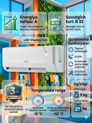 Кондиционер  Artel Marvarid  12BE инверторный