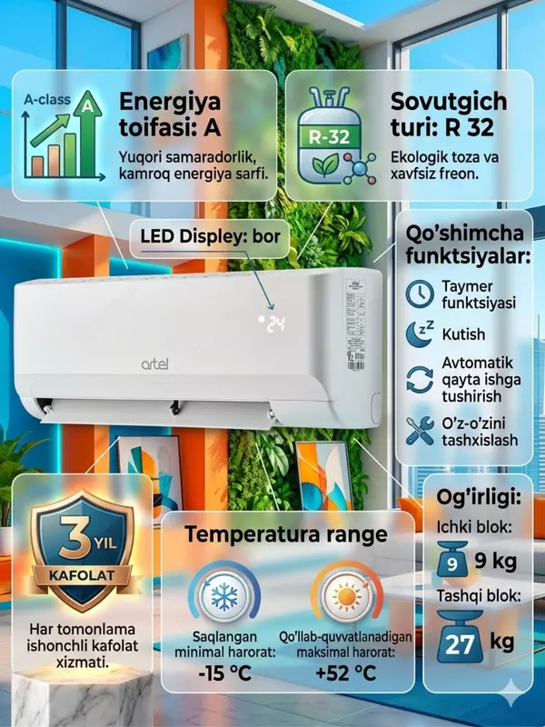 Кондиционер  Artel Marvarid  12BE инверторный