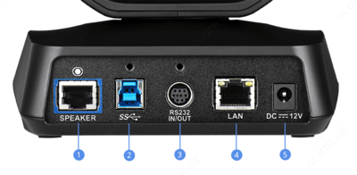 PTZ - камера Aver VC520 Pro (12x, 6x, USB3.0, LAN, 5 метров)