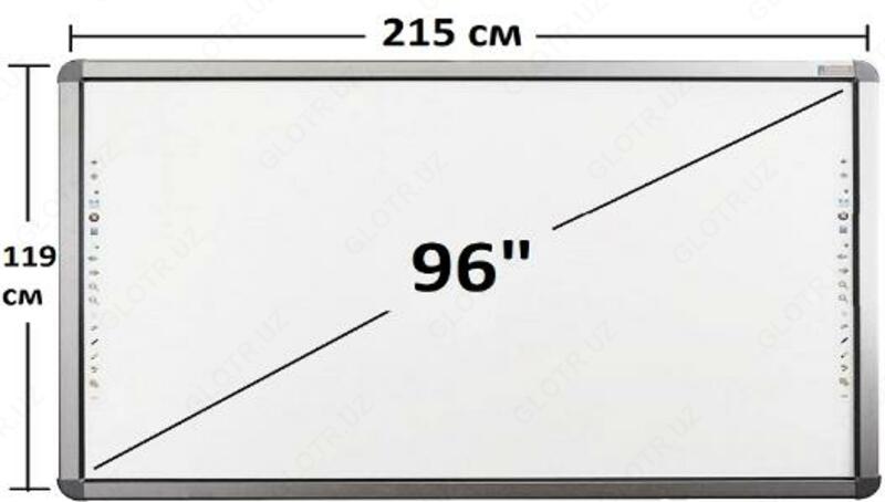   Интерактивная доска 96
