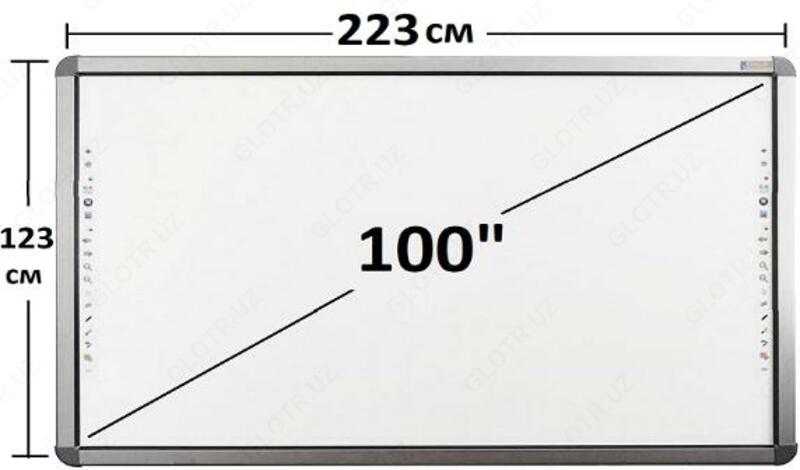   Интерактивная доска 100