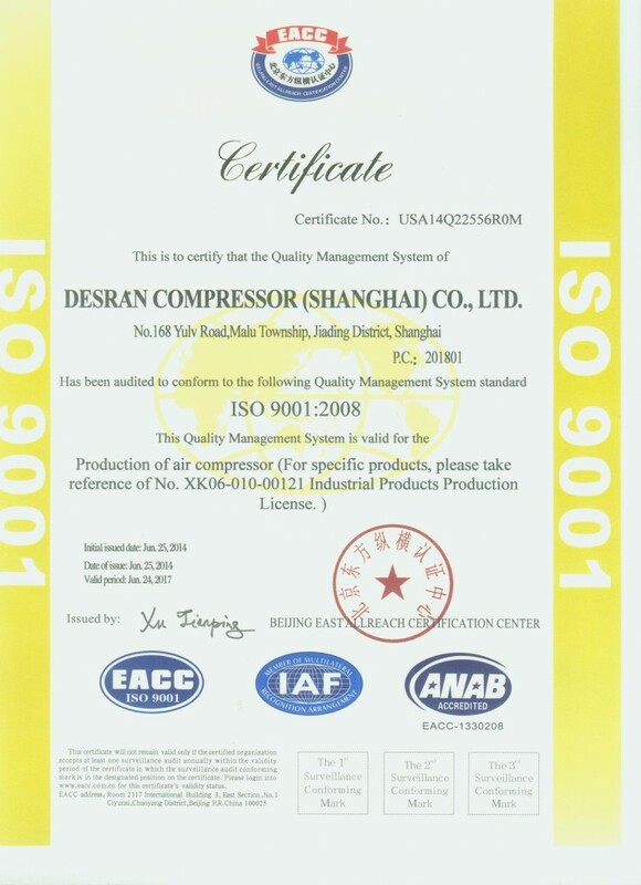 ISO CERTIFICATE -DESRAN