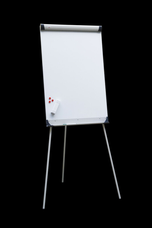 Успешная учёба - в чём секрет?