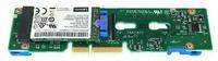  Сервер Lenovo ThinkSystem M.2 32GB SATA SSD - 
