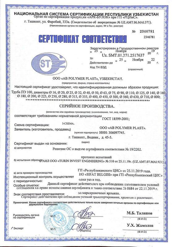 Сертификат Соответствия