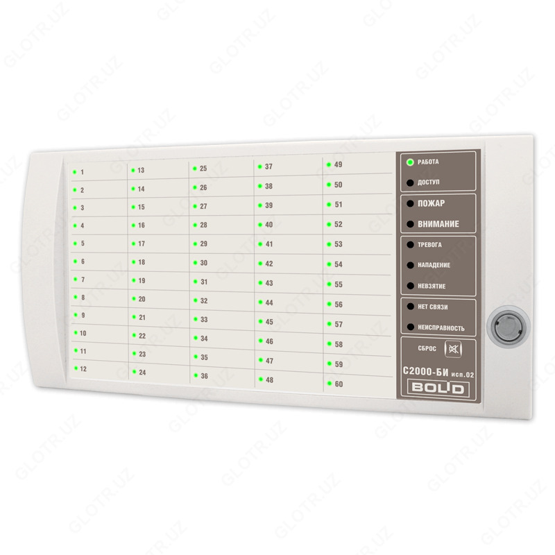 С2000-БИ исп.02 Блок индикации
