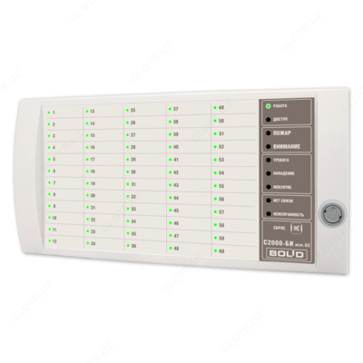 С2000-БИ исп.02 Блок индикации