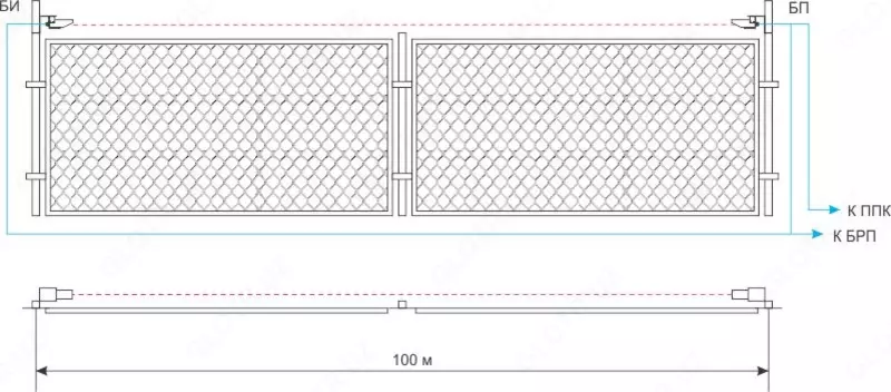 ИКС 1 - Извещатель охранный инфракрасный активный линейный - от {0} сум