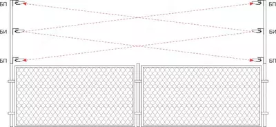 1 180 000 сум / шт. ИКС 1 - Извещатель охранный инфракрасный активный линейный