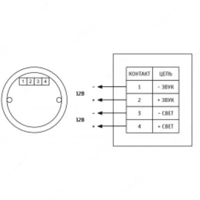 68 000 сум / шт. Марс 12 КП- Оповещатель свето-звуковой комбинированный