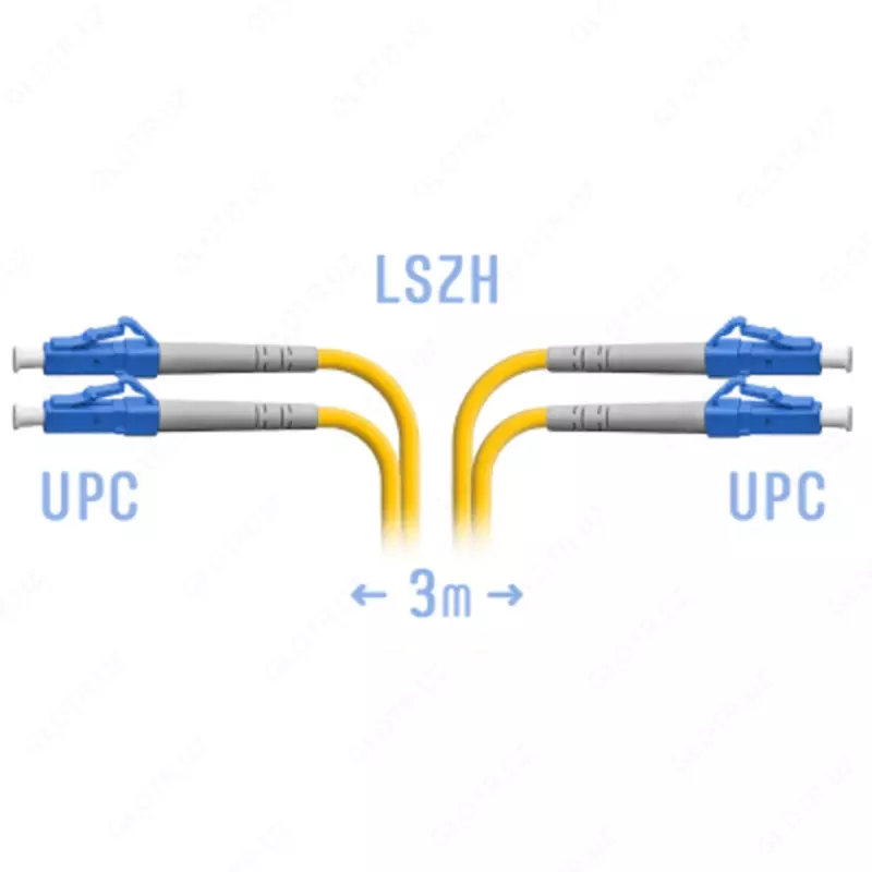 Оптоволоконный патч-корд LC/UPC-LC/UPC SM двойной OD2.0 ПВХ 3 м - от {0} сум