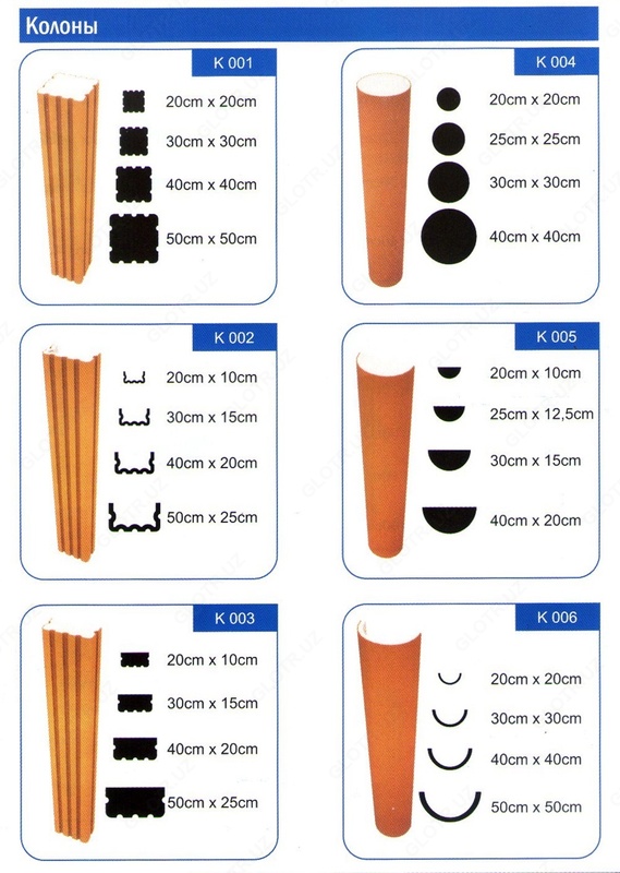 18-19 kg/m3 zichlikdagi Teplofasad qoplamasiz «PANELPLAST» MChJ QK