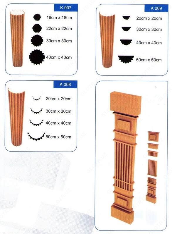 18-19 kg/m3 zichlikdagi Teplofasad qoplamasiz - «PANELPLAST» MChJ QK