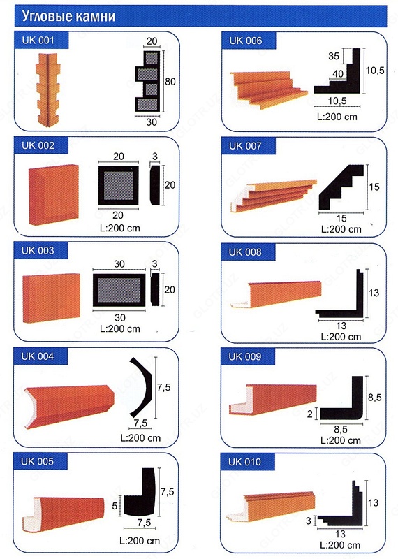 «PANELPLAST» MChJ QK - 18-19 kg/m3 zichlikdagi Teplofasad qoplamasiz