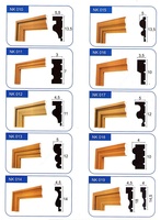 1 700 000 so'm 18-19 kg/m3 zichlikdagi Teplofasad qoplamali