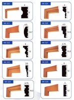 18-19 kg/m3 zichlikdagi Teplofasad qoplamali Chakana savdo