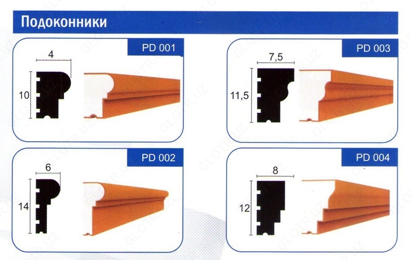 18-19 kg/m3 zichlikdagi Teplofasad qoplamali «PANELPLAST» MChJ QK