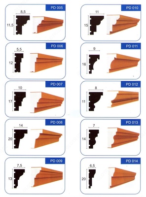 Teplofasad с покрытием плотностью 18-19 кг/м3 - СП ООО "PANELPLAST"