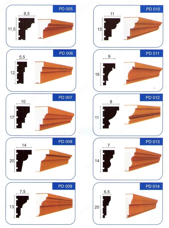 18-19 kg/m3 zichlikdagi Teplofasad qoplamali - «PANELPLAST» MChJ QK