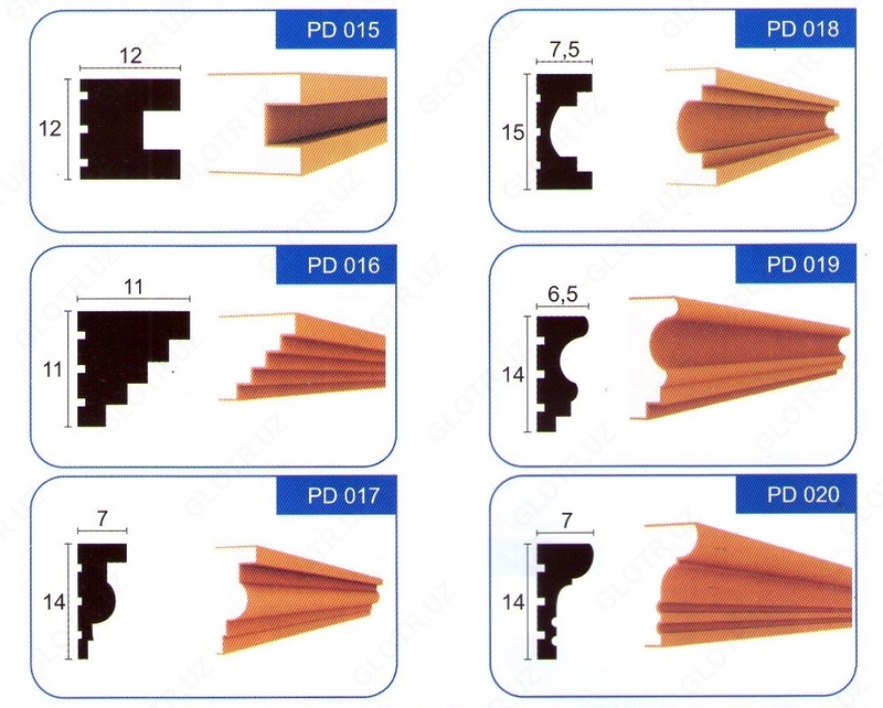 «PANELPLAST» MChJ QK - 18-19 kg/m3 zichlikdagi Teplofasad qoplamali