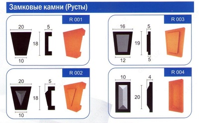 Teplofasad с покрытием плотностью 18-19 кг/м3