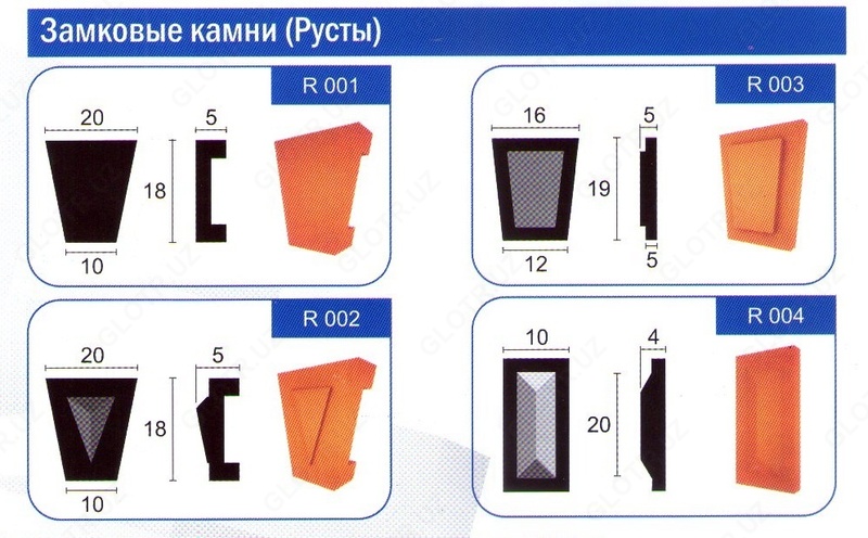 18-19 kg/m3 zichlikdagi Teplofasad qoplamali - Mineral jun