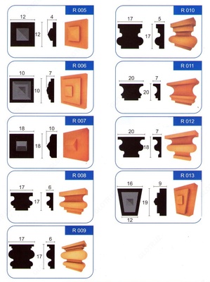 Teplofasad с покрытием плотностью 18-19 кг/м3