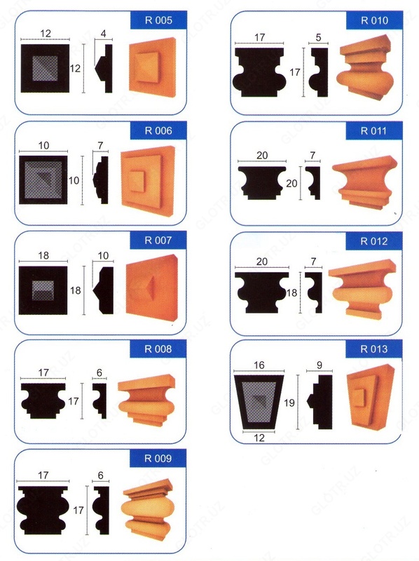 18-19 kg/m3 zichlikdagi Teplofasad qoplamali Mineral jun