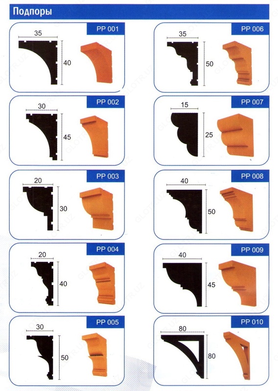 18-19 kg/m3 zichlikdagi Teplofasad qoplamali 1 700 000 so'm - «PANELPLAST» MChJ QK