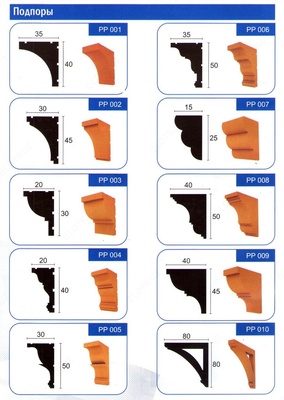 Teplofasad с покрытием плотностью 18-19 кг/м3