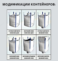 Мягкие полипропиленовые мешки МКР (Биг Бэги) разных модификаций СП ООО "PANELPLAST"